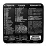 Mac OS Shortcut Decal Sticker Cheat Sheet - 3" x 3"